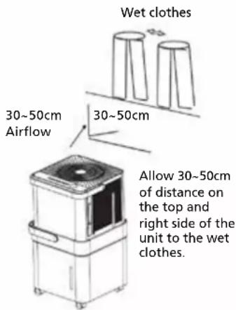 QLIMA D 720 Cube - Setting dehumidifying mode - 1