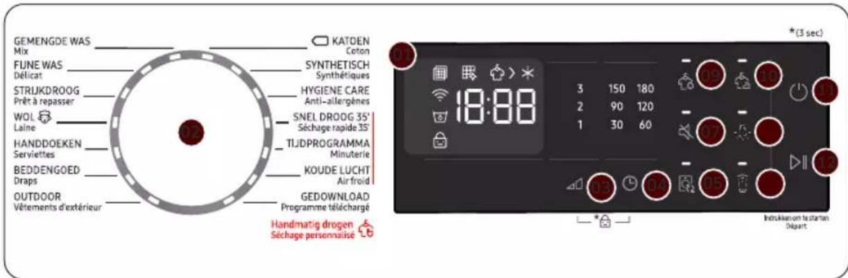SAMSUNG DV90CGC2A0AE - Bedieningspaneel - 1