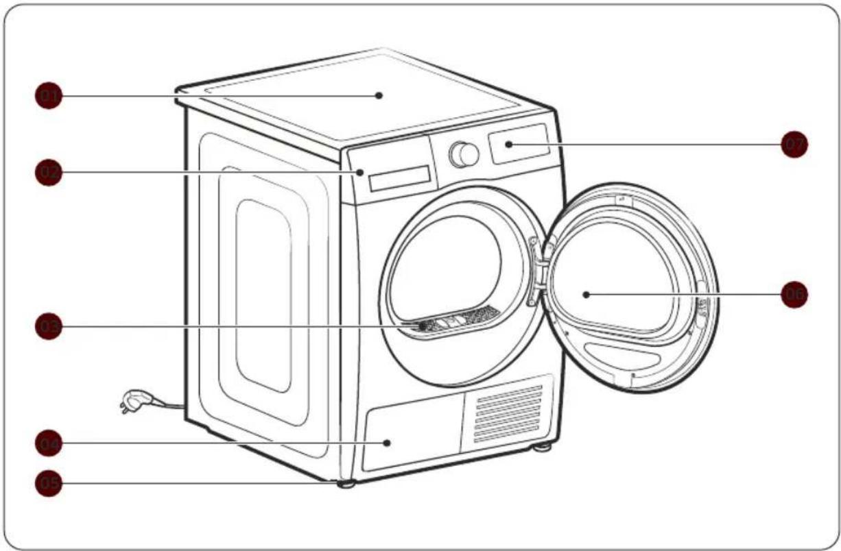 SAMSUNG DV80CGC2B0AE - Ce qui est inclus - 1