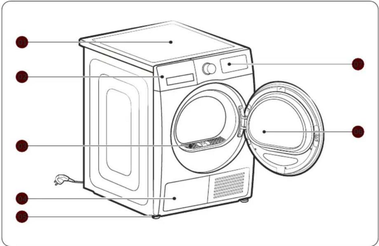 SAMSUNG DV80CGC2B0AE - Lieferumfang - 1