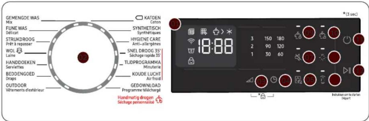 SAMSUNG DV80CGC2B0AE - Bedieningspaneel - 1