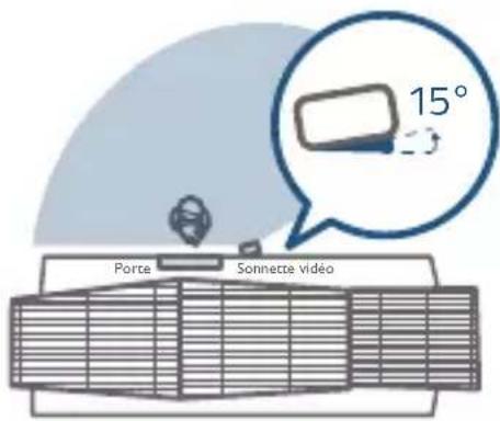 eufy Video Doorbell 2 Pro HomeBase - Trouver un emplacement de montage - 4