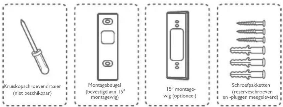 eufy Video Doorbell 2 Pro HomeBase - Een geschikte montageplek vinden - 3