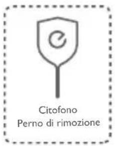 eufy Video Doorbell 2 Pro HomeBase - Stacca il campanello - 1