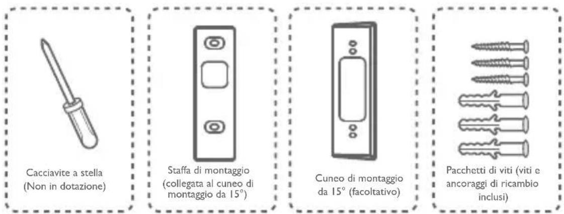 eufy Video Doorbell 2 Pro HomeBase - Individuare un punto di montaggio - 3