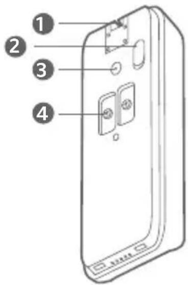 eufy Video Doorbell 2 Pro HomeBase - Rear View: - 1
