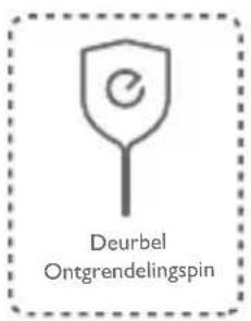 eufy Video Doorbell 2 Pro HomeBase - De deurbel verwijderen - 1