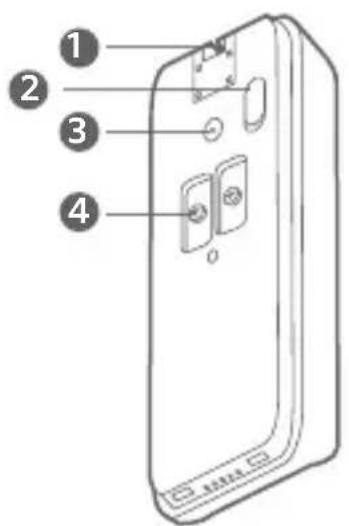eufy Video Doorbell 2 Pro HomeBase - Sonnette vidéo - 2