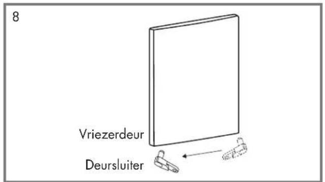 Veripart VPMVR50D - DE DRAAIRICHTING VAN DE DEUR OMKEREN - 8