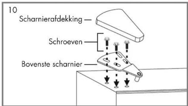Veripart VPMVR50D - DE DRAAIRICHTING VAN DE DEUR OMKEREN - 11