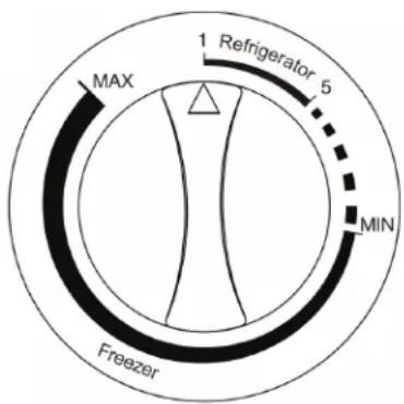 Veripart VPMVR50D - SETTING THE TEMPERATURE - 1