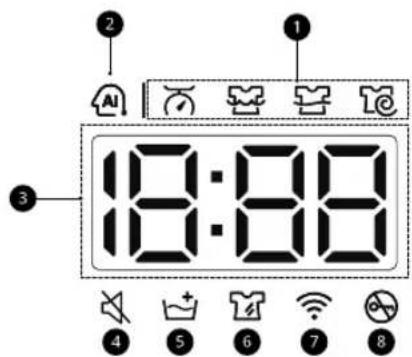 LG GC3R709S1A - Tijd- en statusdisplay - 1