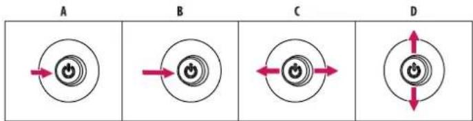 LG 27MR400 - So verwenden Sie die Joystick-Taste - 1