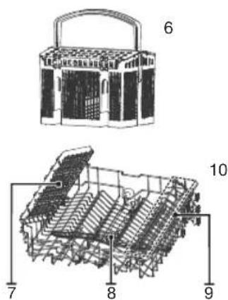 ETNA VW544N - Description - 2