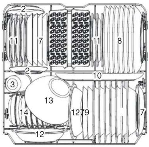 ETNA VW544N - CHARGEMENT DES PANIERS SELON LA NORME EN60436 - 2