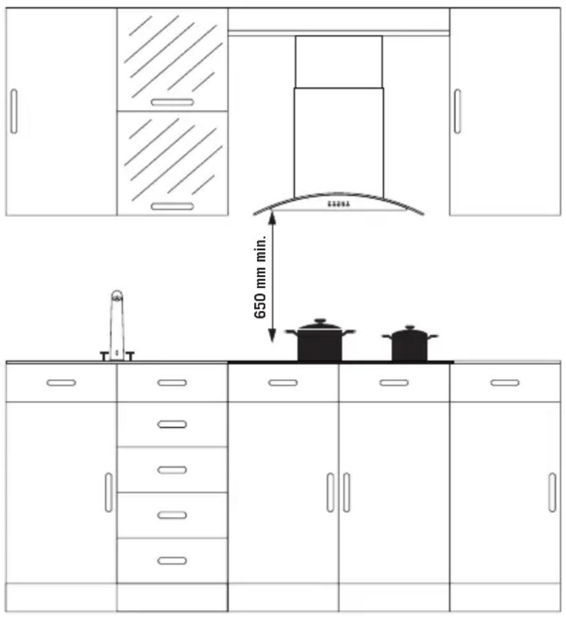 CANDY CHG93WPX MAR - INSTALLATION OF COOKTOP - 1