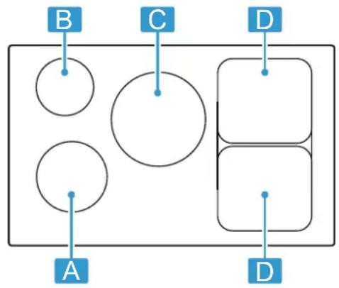 SIEMENS ED845HWB1E - Répartition des zones de cuisson - 1