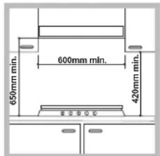 HOTPOINT PC 640 T (AV) R /HA - Inbouw - 1