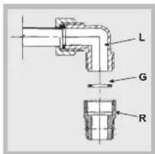 HOTPOINT PC 640 T (AV) R /HA - Anschluss an die Gasleitung - 1
