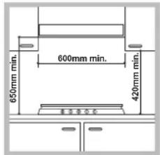 HOTPOINT PC 640 T (AV) R /HA - Einbau - 1