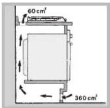HOTPOINT PC 640 T (AV) R /HA - Вентиляція - 2