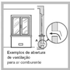 HOTPOINT PC 640 T (AV) R /HA - Posicionamento - 2