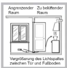HOTPOINT PC 640 T (AV) R /HA - Aufstellung - 3
