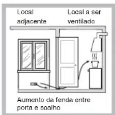 HOTPOINT PC 640 T (AV) R /HA - Posicionamento - 3
