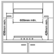 HOTPOINT PC 640 T (AV) R /HA - Encaixe - 1