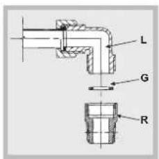 HOTPOINT PC 640 T (AV) R /HA - Gasaansluiting - 1