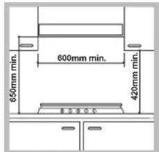 HOTPOINT PC 640 T (AV) R /HA - Empotramiento - 1