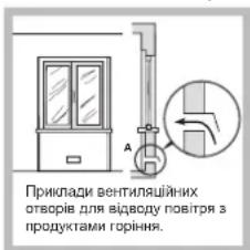HOTPOINT PC 640 T (AV) R /HA - Встановлення - 2