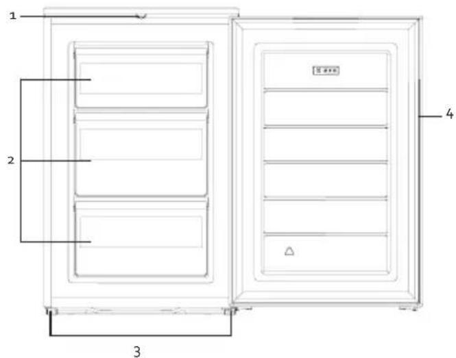 DOMO DO1072DV - PARTS - 1