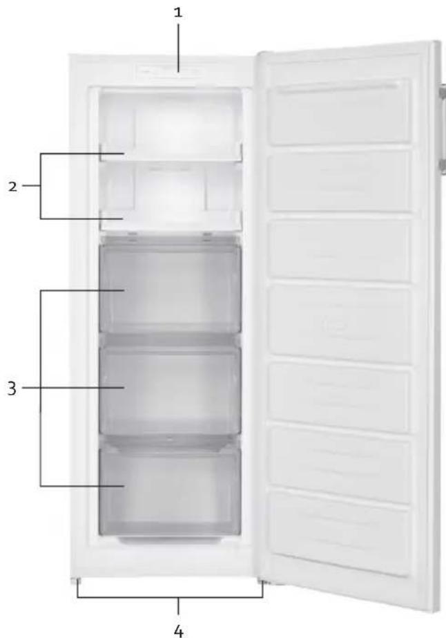 DOMO DO91203F - COMPONENTI - 1