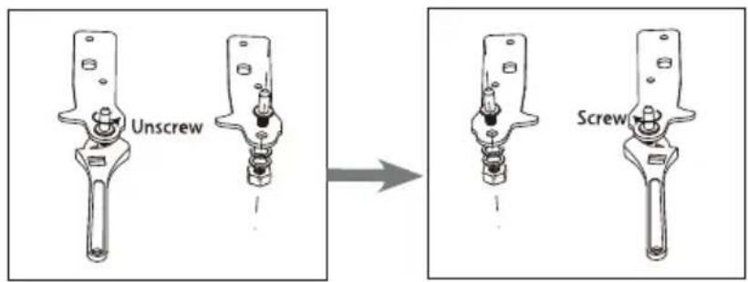 DOMO DO91203F - CHANGEMENT DU SENS D'OUVERTURE DE LA PORTE - 5