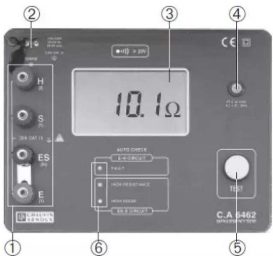CHAUVIN ARNOUX C.A 6462 - BESCHREIBUNG - 1