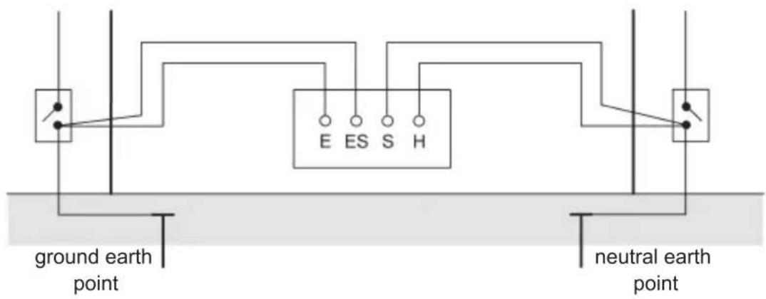 CHAUVIN ARNOUX C.A 6462 - MEASUREMENT OF COUPLING - 1