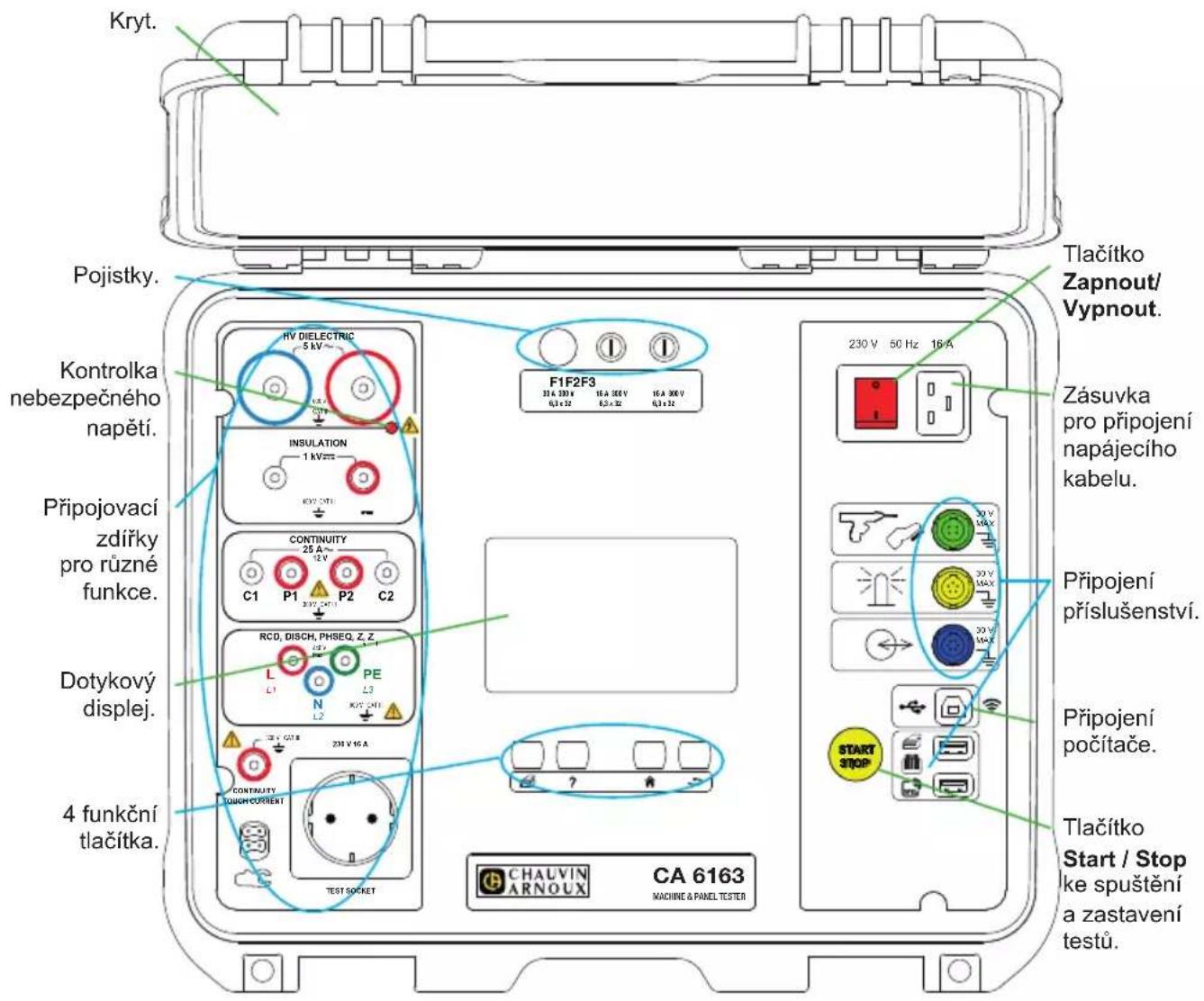 CHAUVIN ARNOUX CA 6161 - Makine ve panel test ediciler - 2