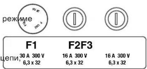 CHAUVIN ARNOUX CA 6161 - ПРЕДОХРАНИТЕЛЬ F1 - 1