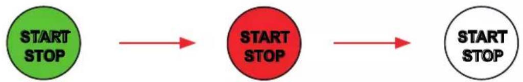CHAUVIN ARNOUX CA 6161 - START DER MESSUNG - 1