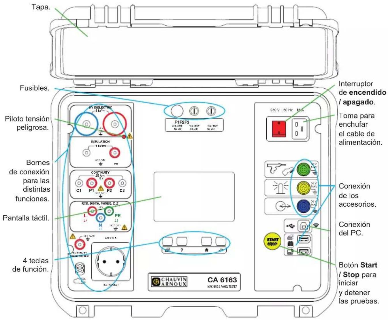 CHAUVIN ARNOUX CA 6161 - MANUAL DE INSTRUCCIONES - 1