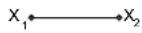 CHAUVIN ARNOUX DTR 8510 - BRANCHEMENTS POLyPHASéS - 2