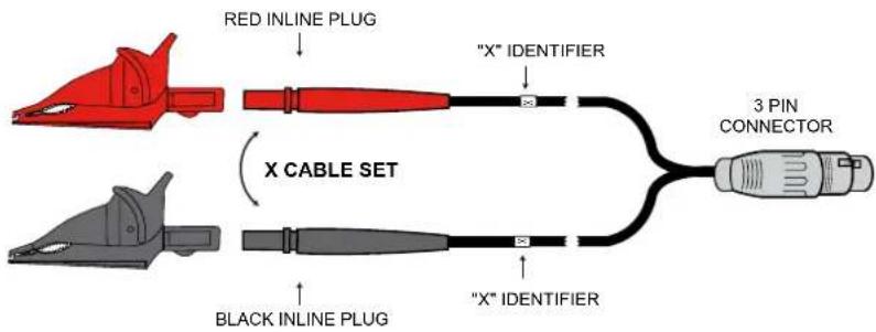 CHAUVIN ARNOUX DTR 8510 - CABLE IDENTIFICATION - 2