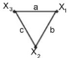CHAUVIN ARNOUX DTR 8510 - CONExIONES POLIFÁSICAS - 6