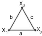 CHAUVIN ARNOUX DTR 8510 - COLLEGAMENTI DIFFERENZIALI - 4