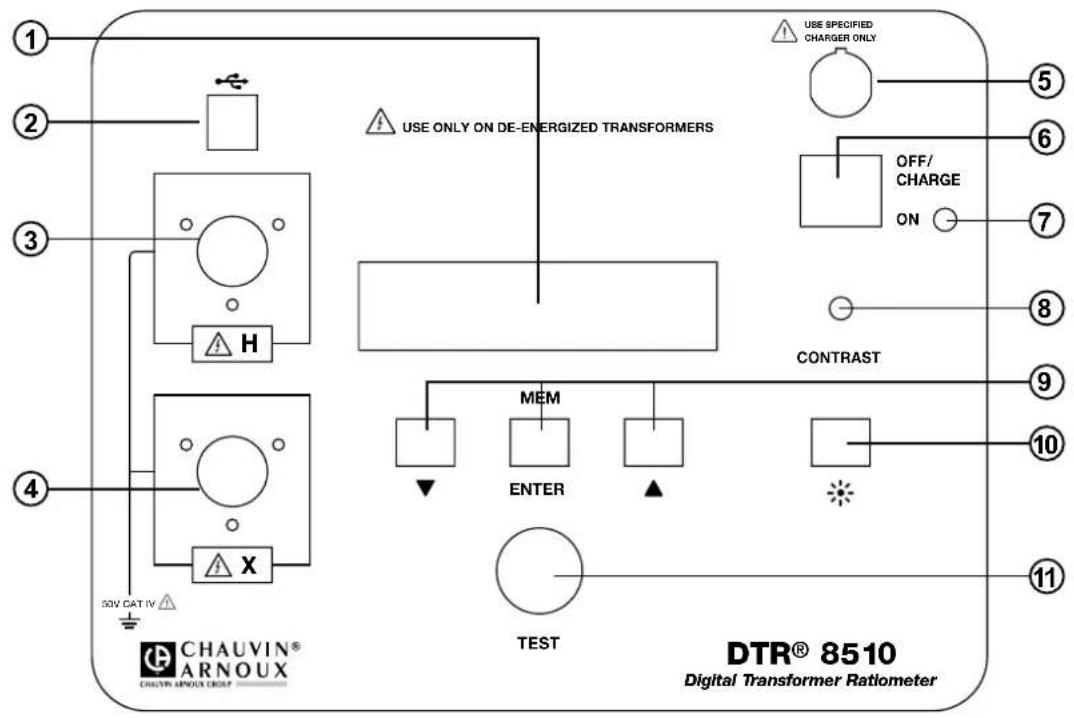 CHAUVIN ARNOUX DTR 8510 - DESCRIPCIÓN DE LOS MANDOS - 1