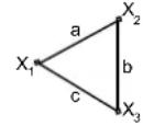 CHAUVIN ARNOUX DTR 8510 - MEHRPHASEN-ANSCHLÜSSE - 16