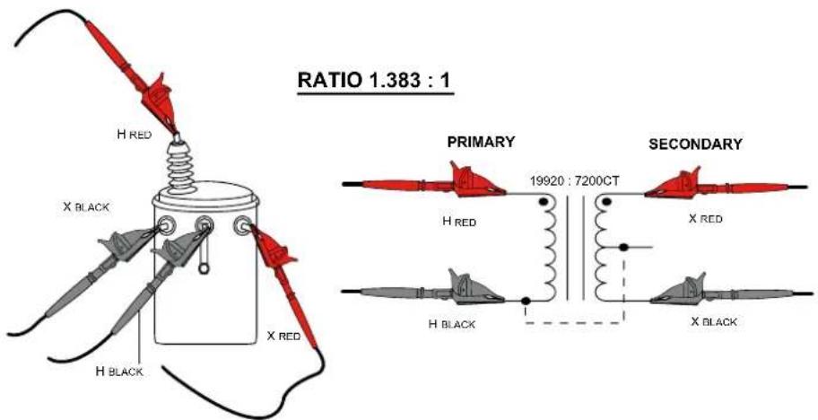 CHAUVIN ARNOUX DTR 8510 - VT/PT TEST - 2