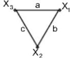 CHAUVIN ARNOUX DTR 8510 - COLLEGAMENTI DIFFERENZIALI - 6