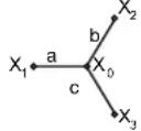 CHAUVIN ARNOUX DTR 8510 - POLyPHASE CONNECTIONS - 8
